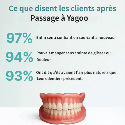 🌎Dernière chance ! 70 % de réduction sur la prothèse dentaire complète médicale à forte succion, aujourd‘hui seulement !