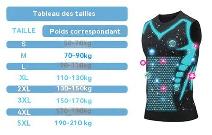 🎁Débardeur - Modelage Ionique pour Homme