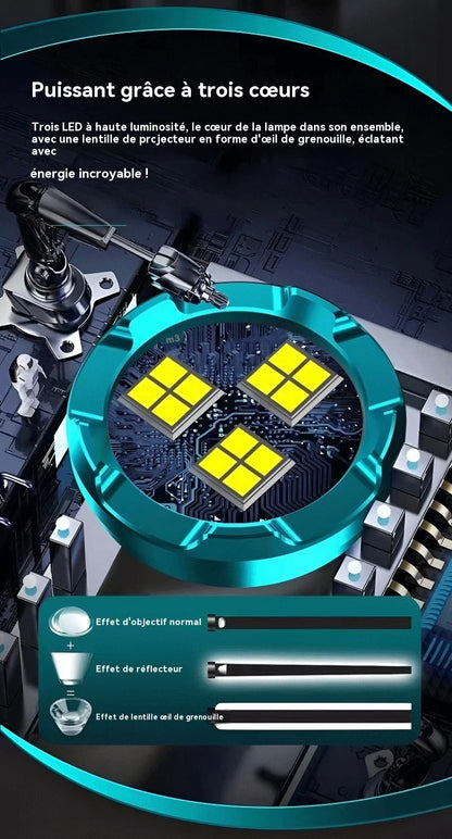 🔥Lampe torche miniature super puissante Monstre à trois yeux