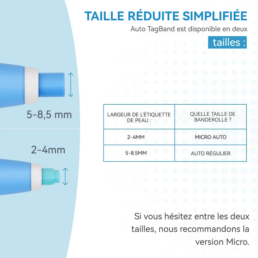 Outil double tête pour l'élimination des verrues - Éliminez vos verrues cutanées sans douleur à domicile